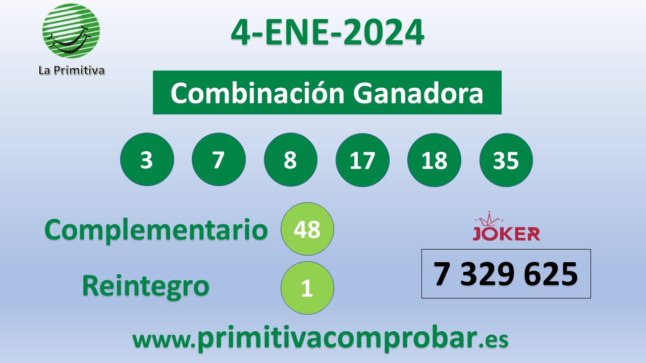 Comprobar Primitiva del Jueves 4 de Enero de 2024. Premios de hoy