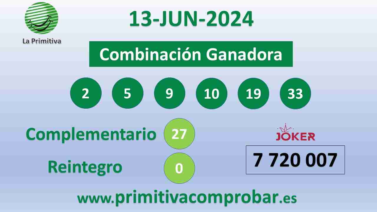 Primitiva del Jueves 13 de Junio de 2024