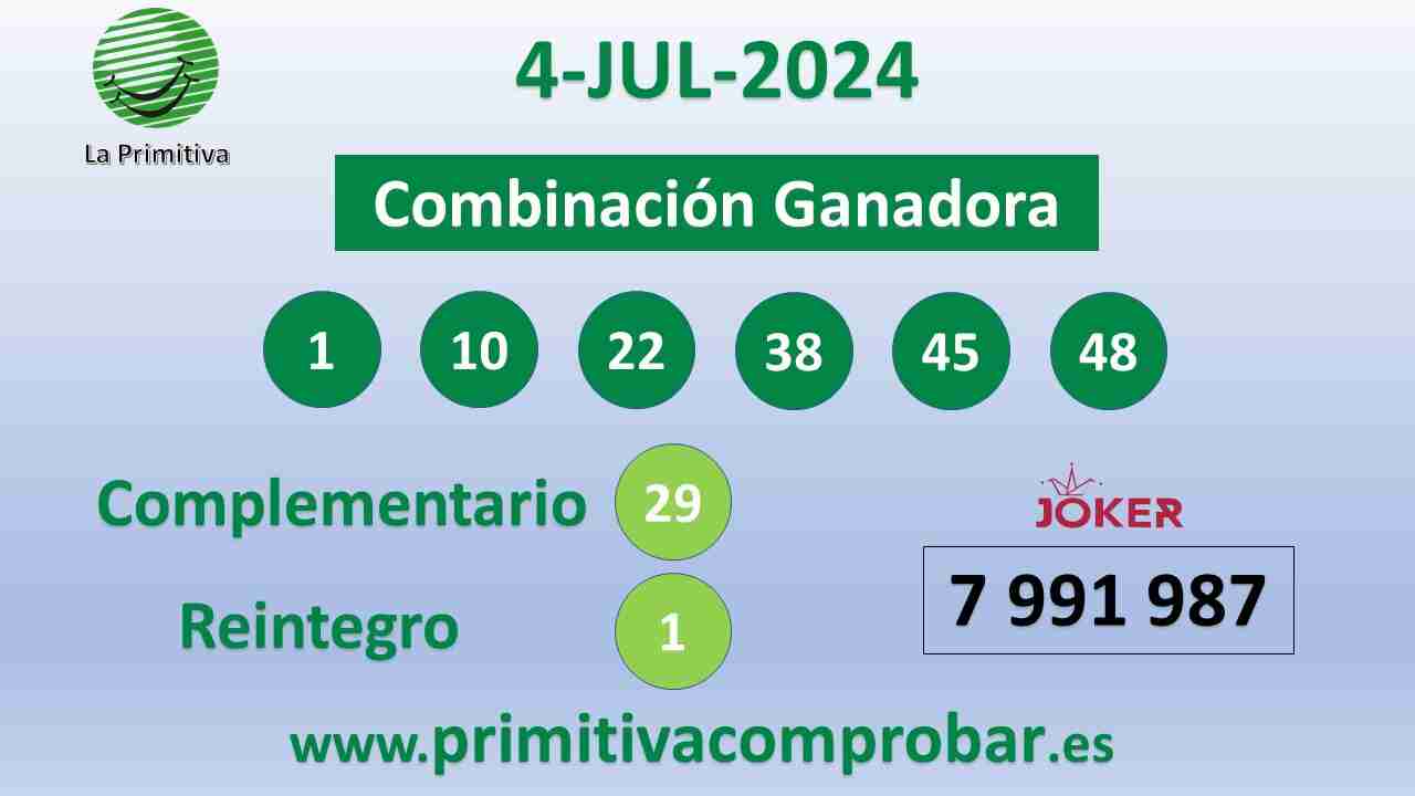 Primitiva del Jueves 4 de Julio de 2024