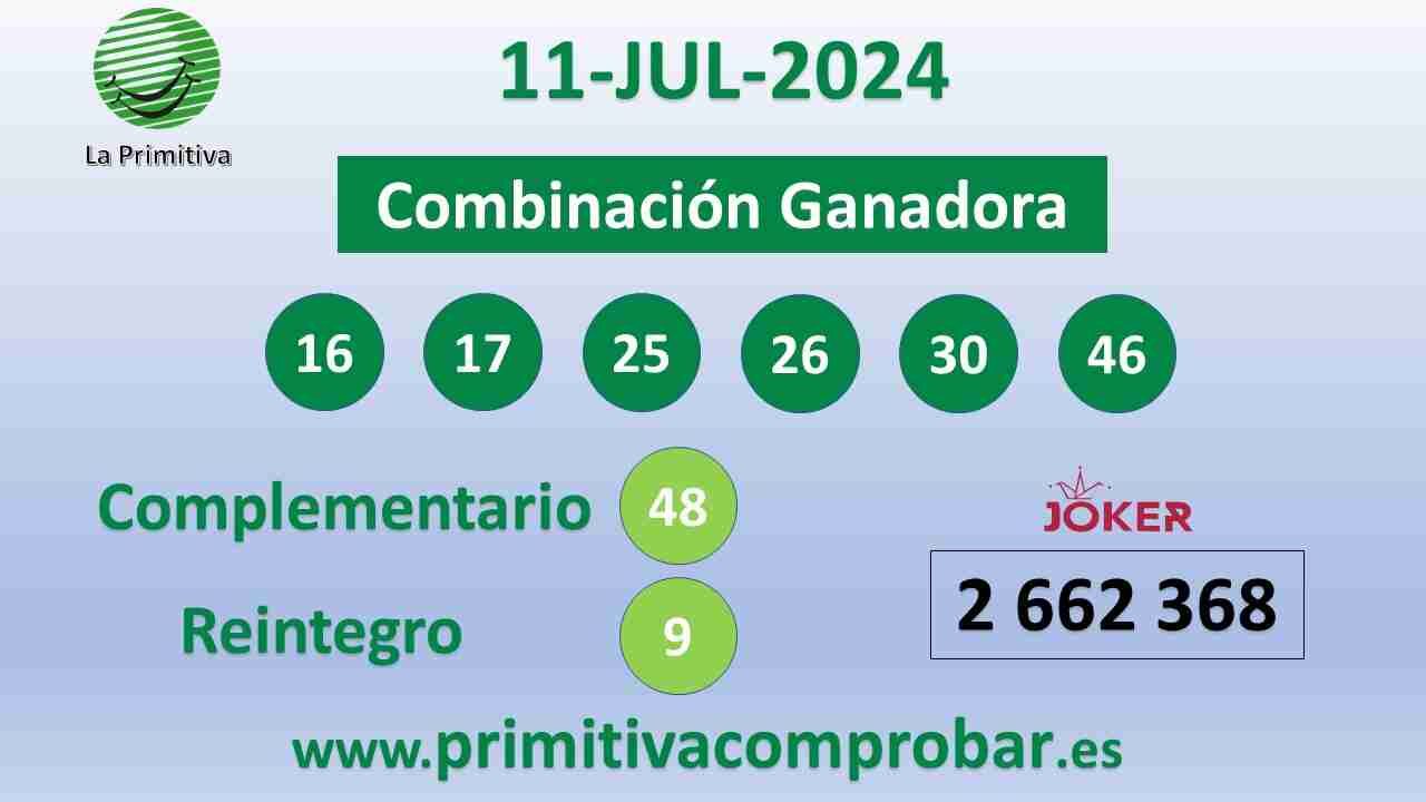 Primitiva del Jueves 11 de Julio de 2024