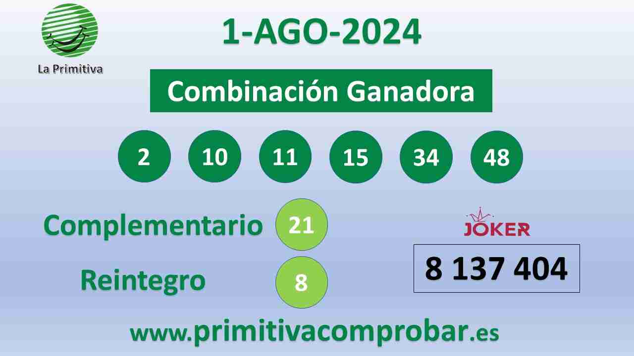 Primitiva del Jueves 1 de Agosto de 2024