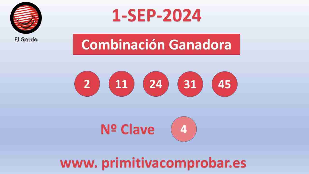 Gordo Primitiva del Domingo 1 de Septiembre de 2024