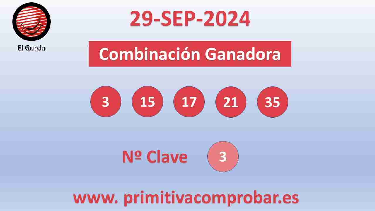 Gordo Primitiva del Domingo 29 de Septiembre de 2024