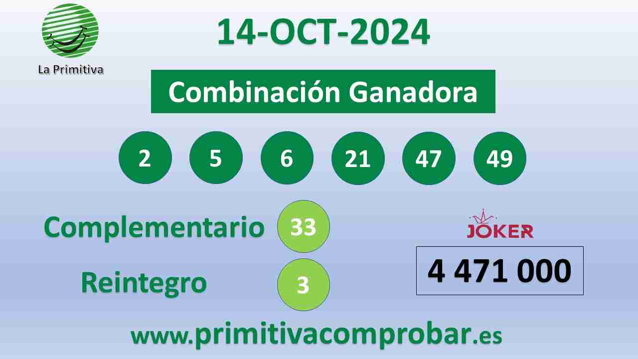 Primitiva del Lunes 14 de Octubre de 2024