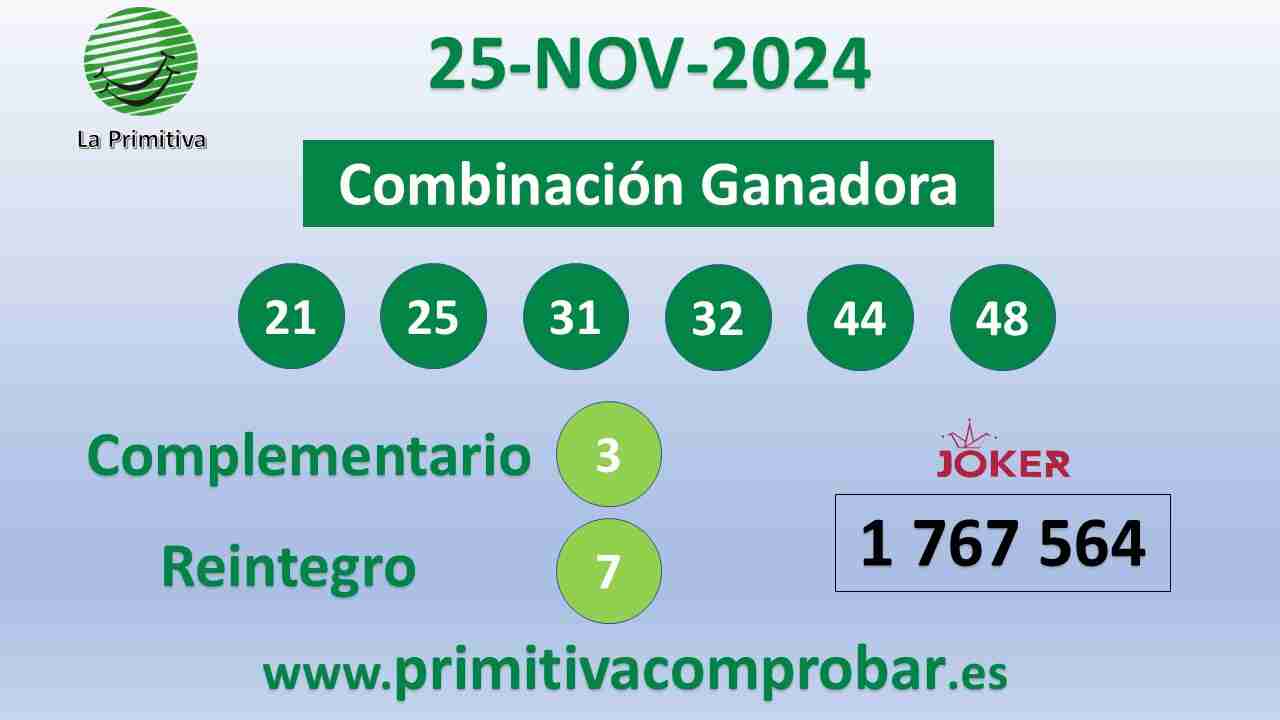 Primitiva del Lunes 25 de Noviembre de 2024