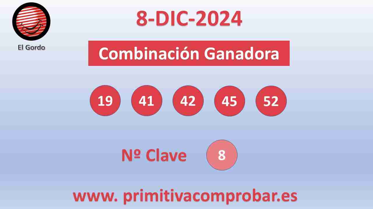 Gordo Primitiva del Domingo 8 de Diciembre de 2024